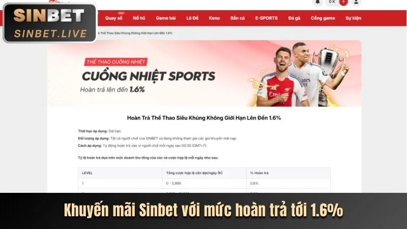 Hoàn trả hàng ngày ve 999